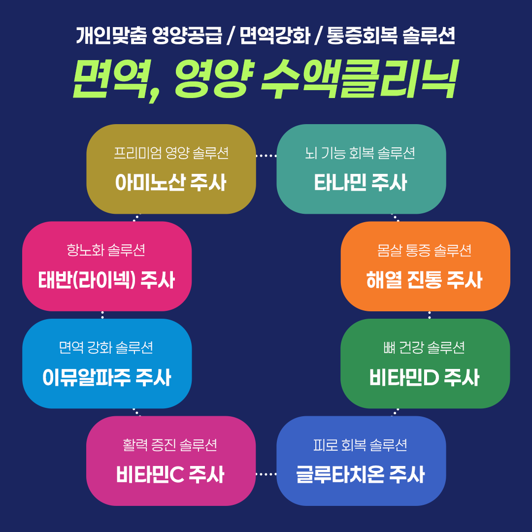 수서바른정형외과의원