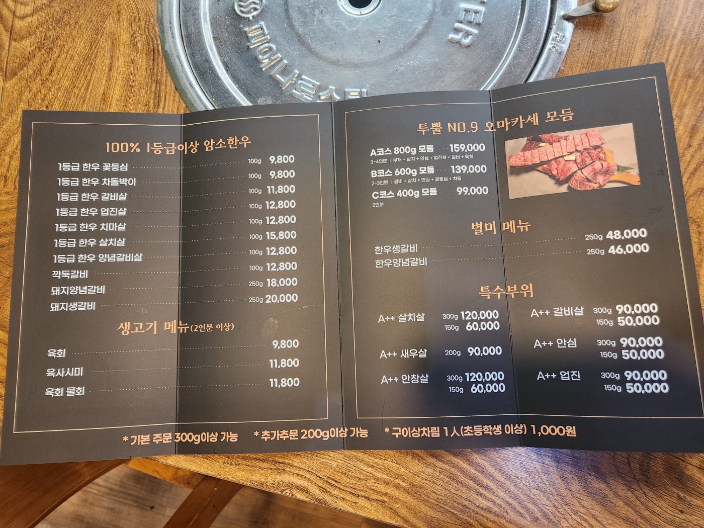 요약 정보 이미지