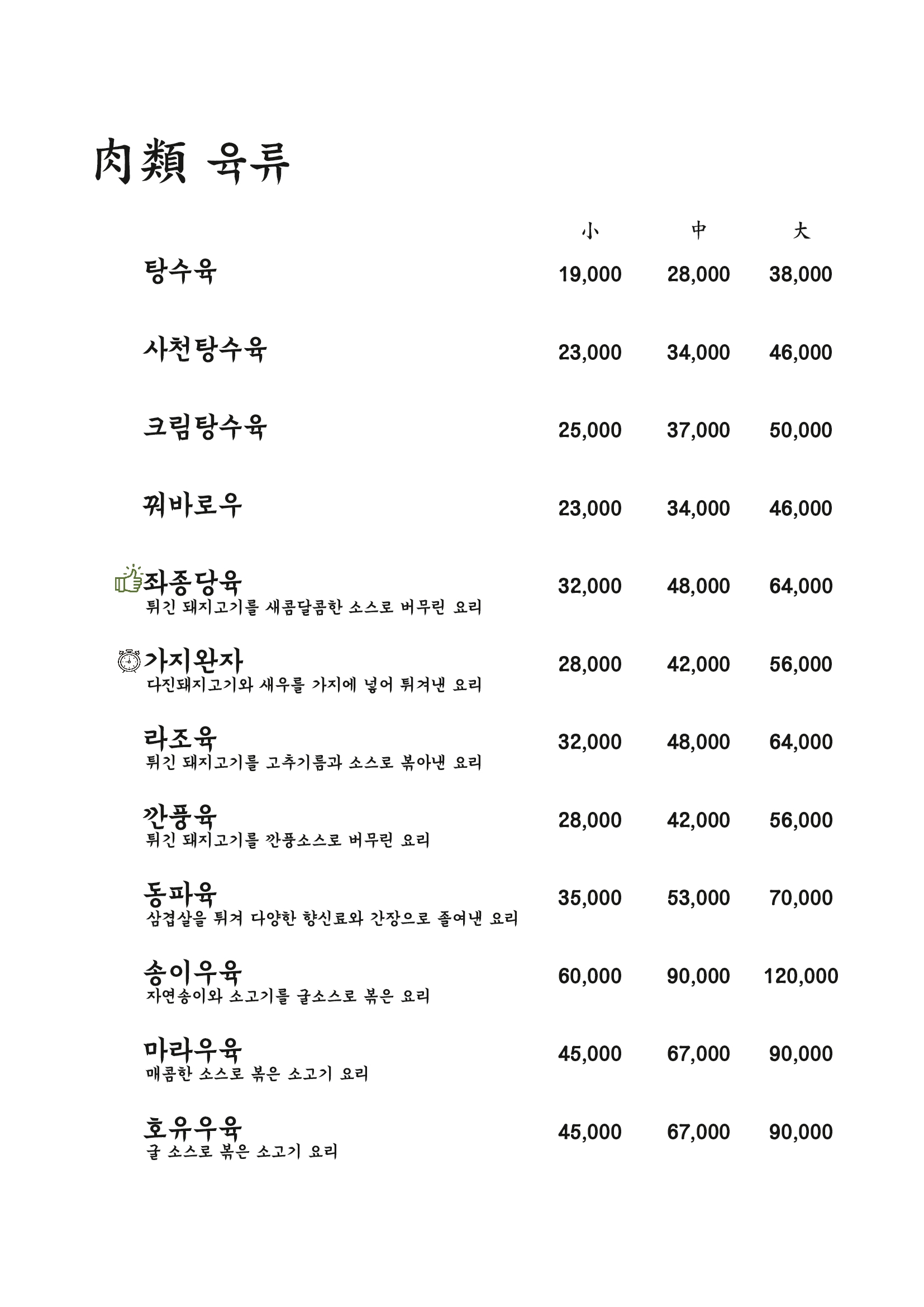 초향각