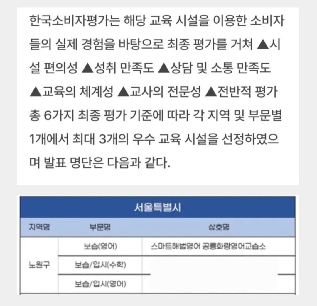 스마트해법영어 공릉화랑교습소
