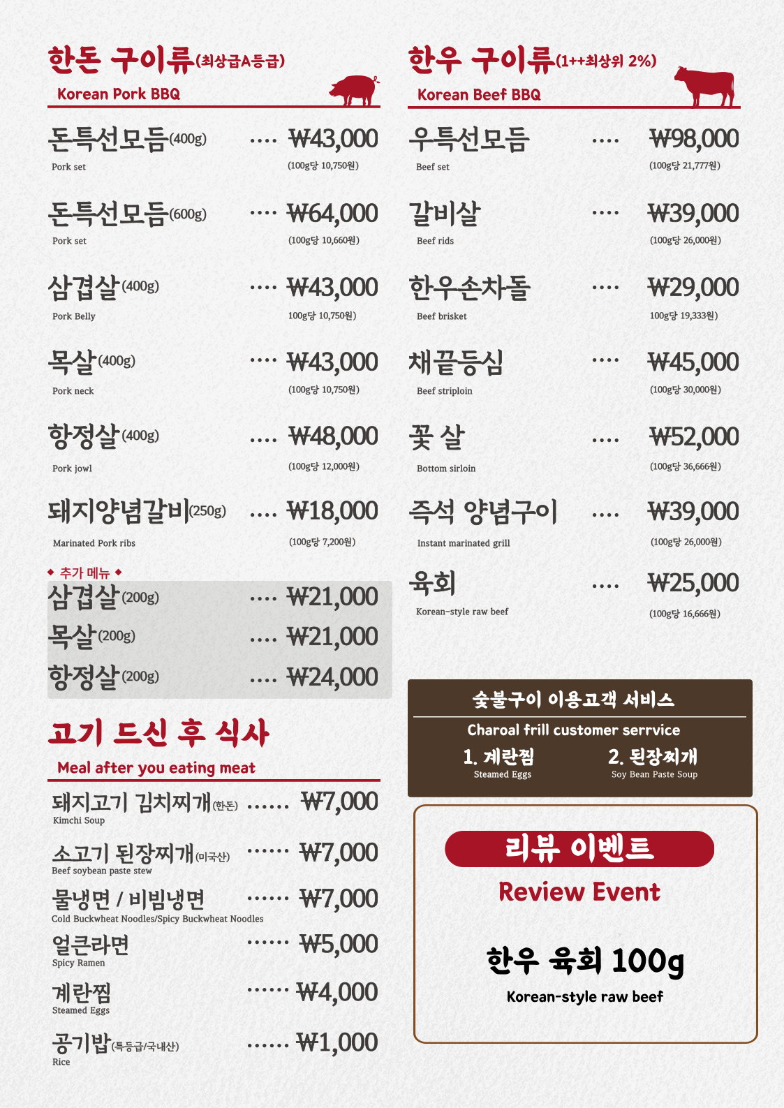 요약 정보 이미지