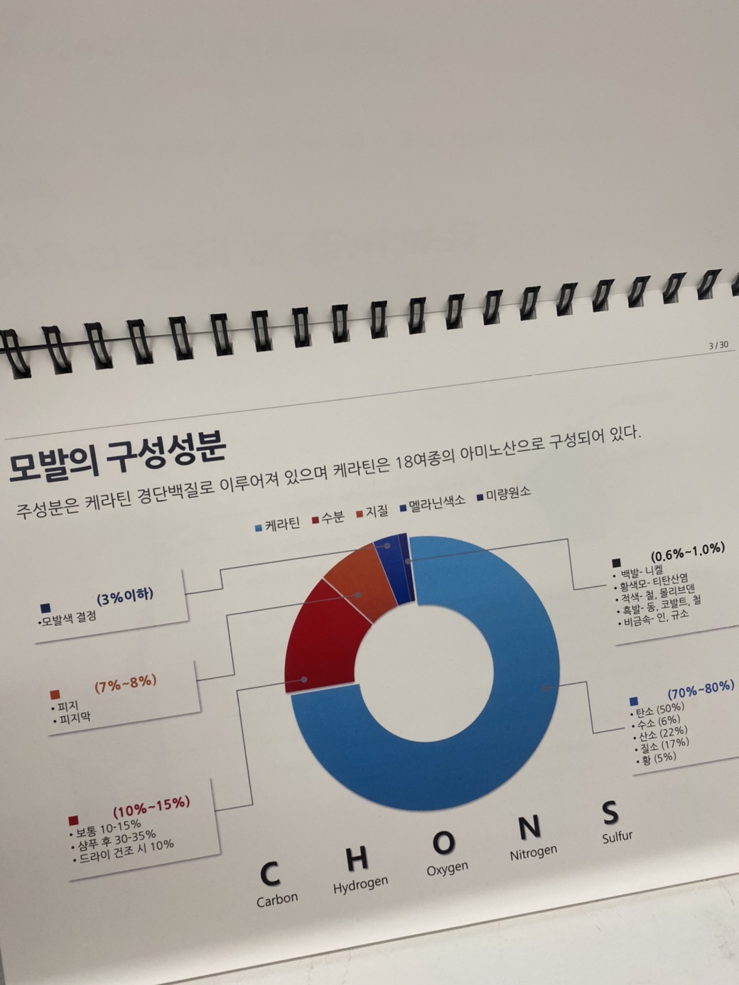 에이투비 아카데미