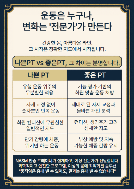 핏투핏 송도점 대표 이미지