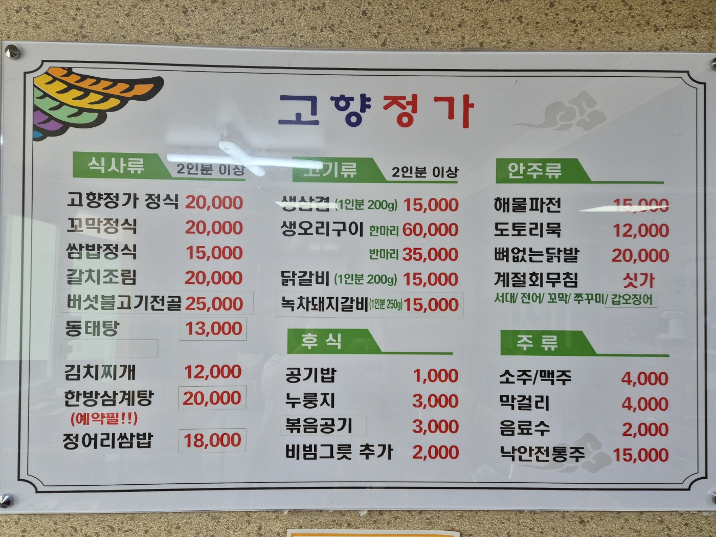 요약 정보 이미지