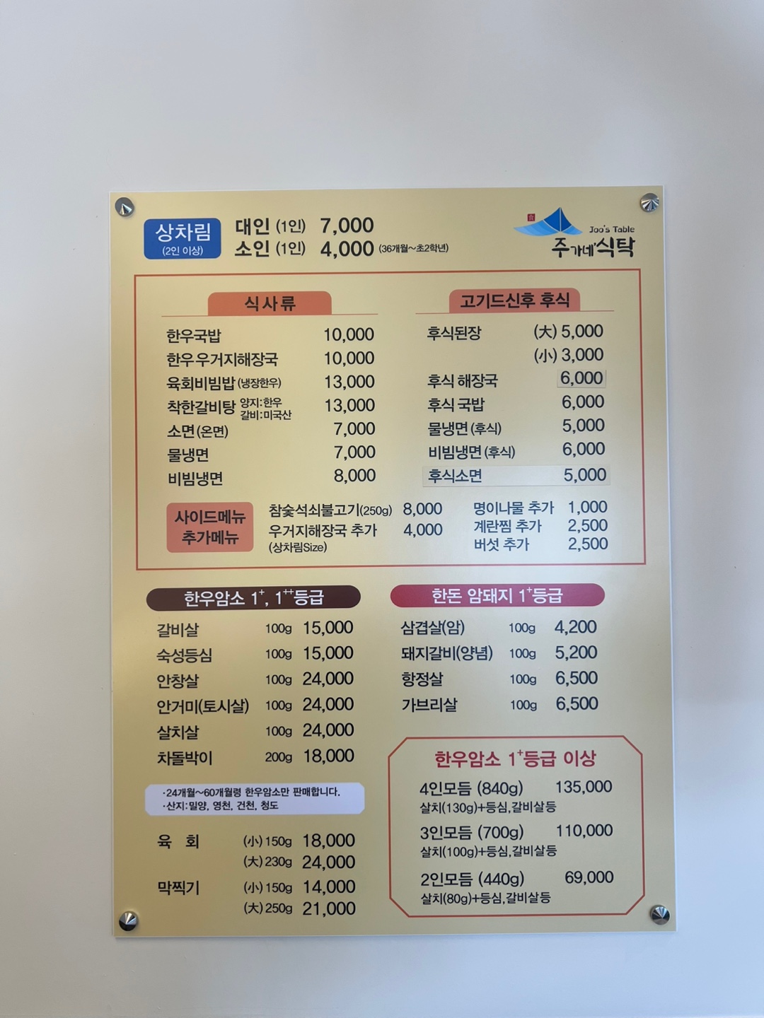 요약 정보 이미지