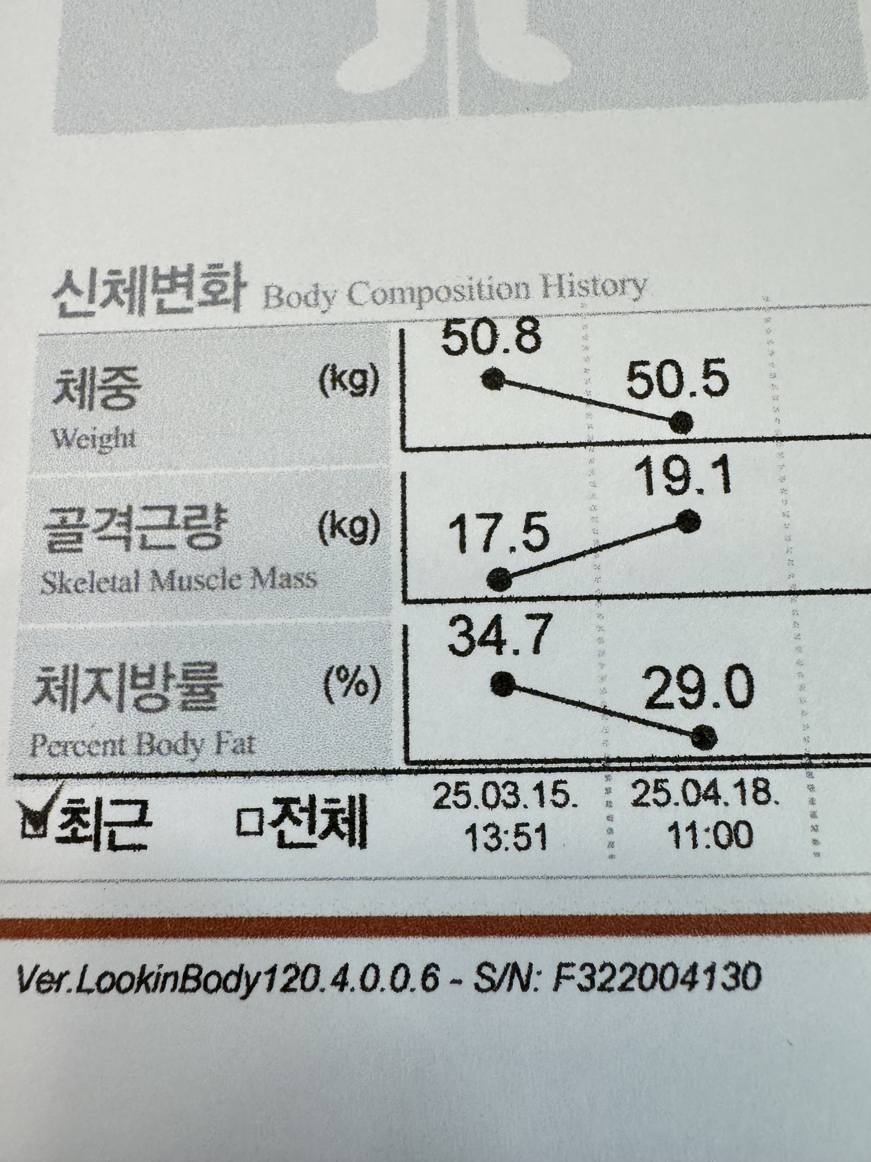 닥터웰니스짐