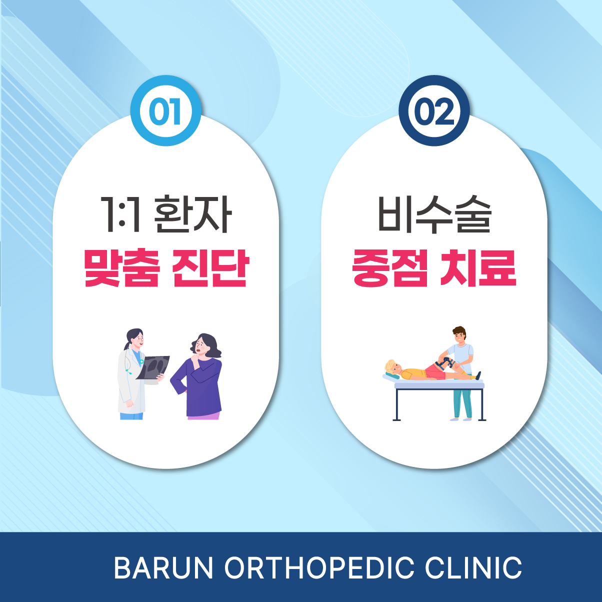 외대이문바른정형외과의원