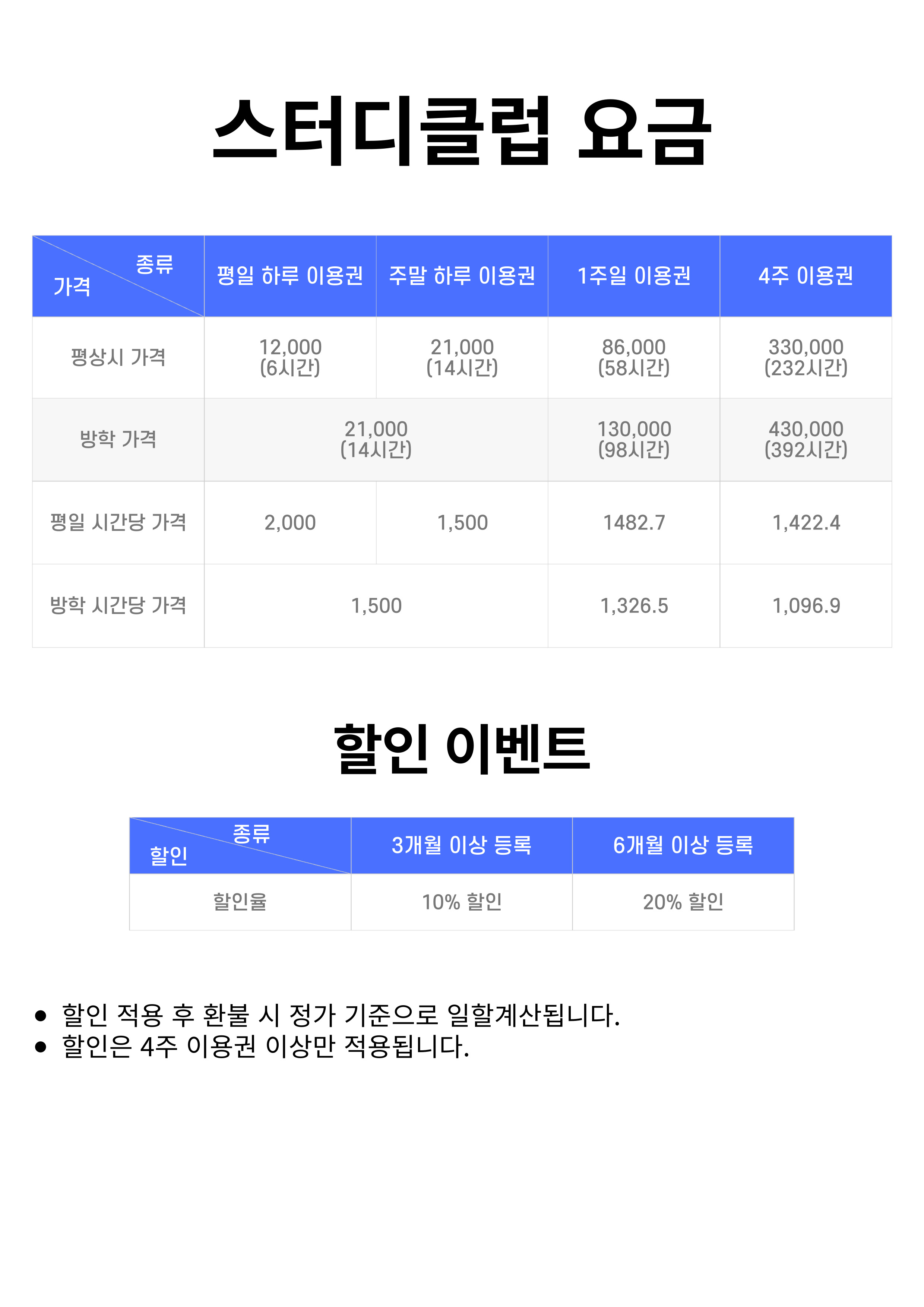 관리형독서실 입시왕스터디클럽 영통점