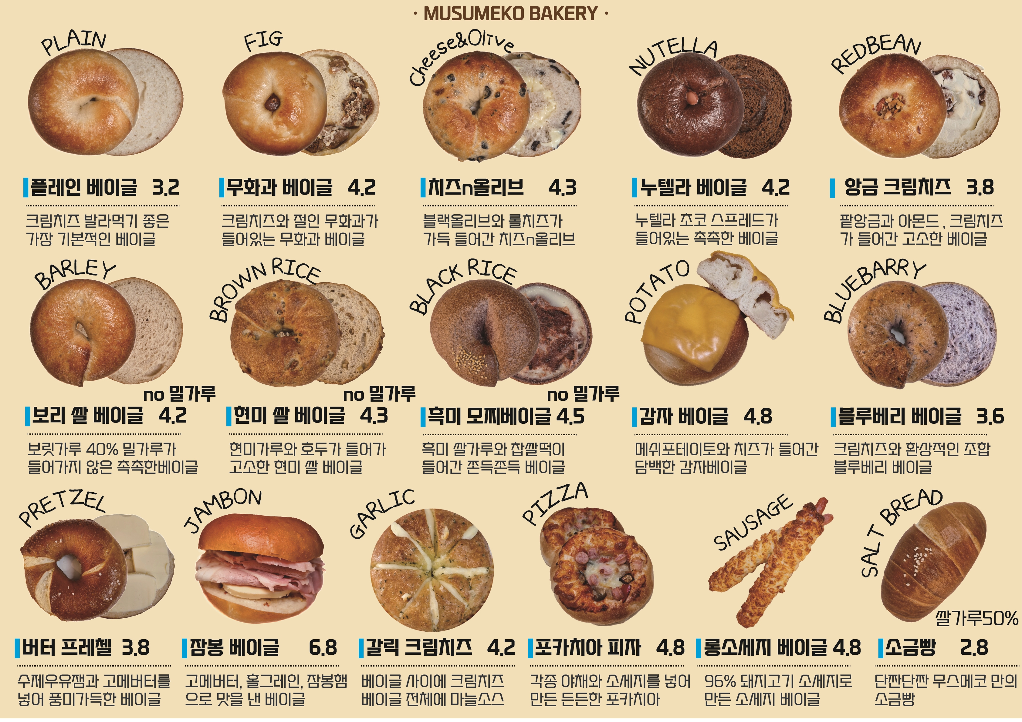무스메코 베이커리
