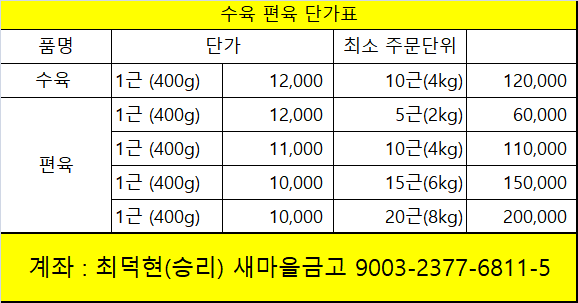 승리정육점