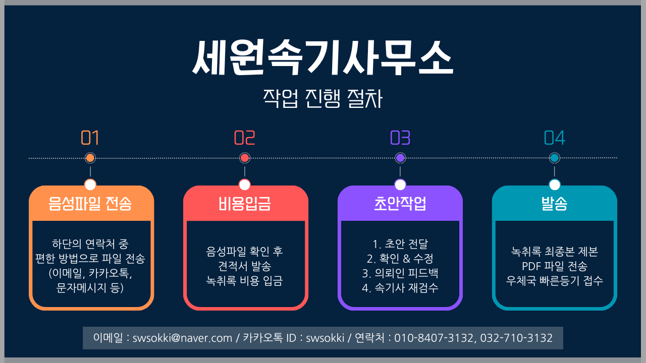 세원속기사무소