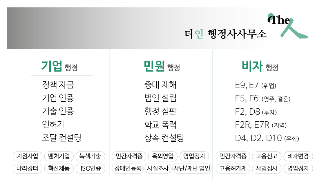 더인행정사사무소