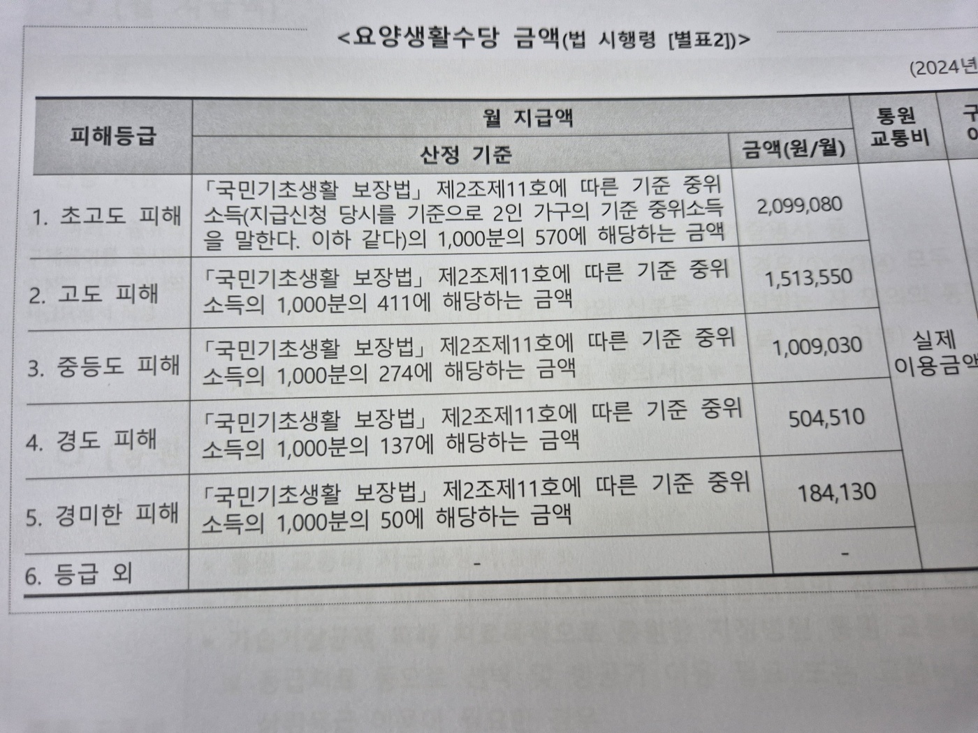 미래행정사사무소