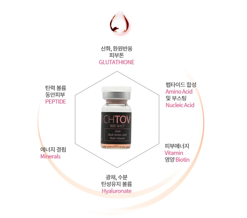 올가드림뷰티 다산가운점