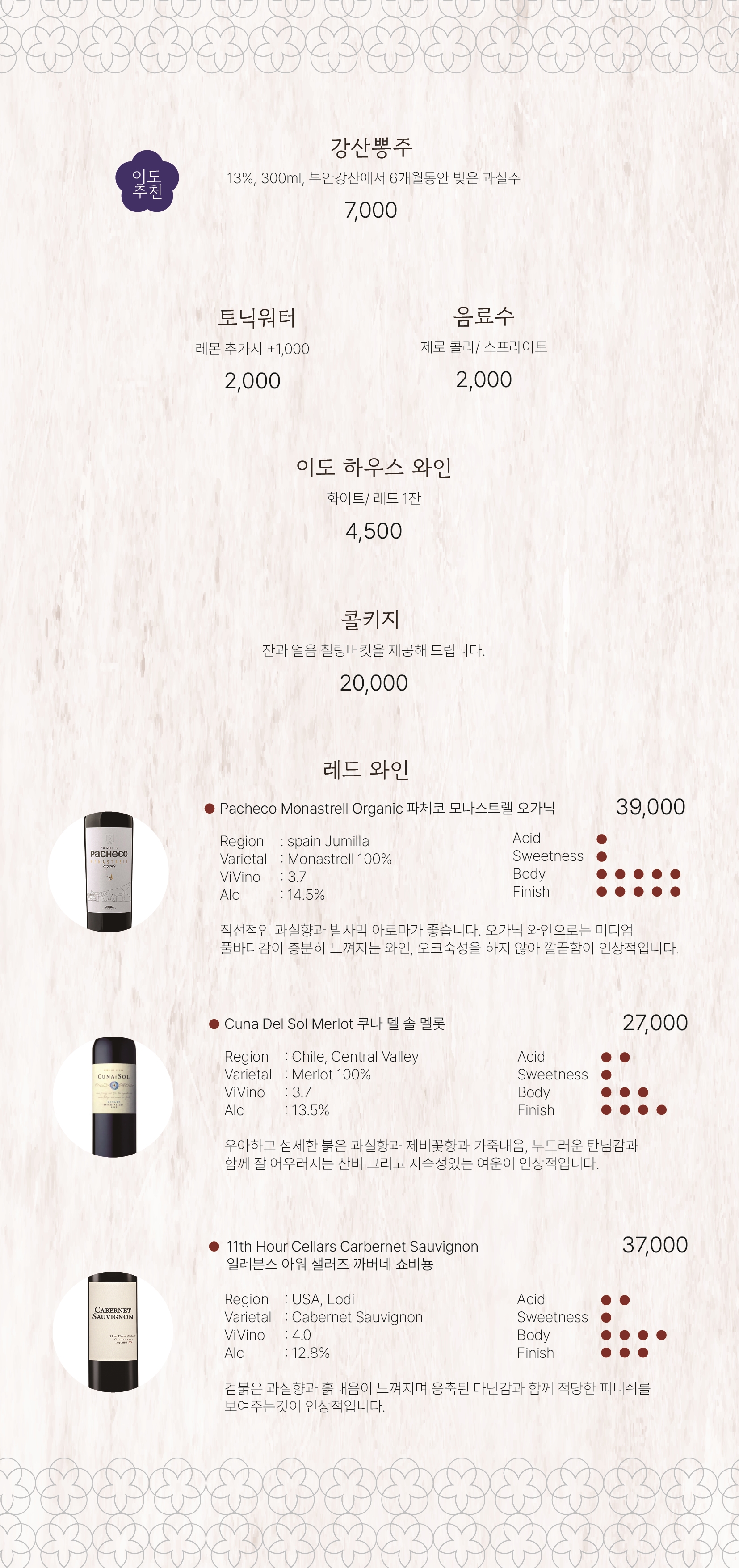 비스트로이도