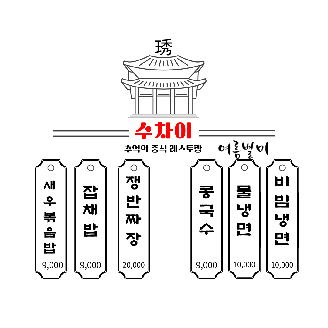 수차이