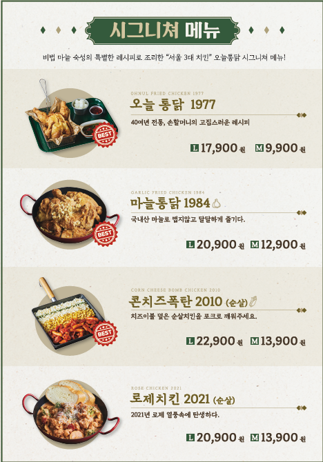 오늘통닭 외대점