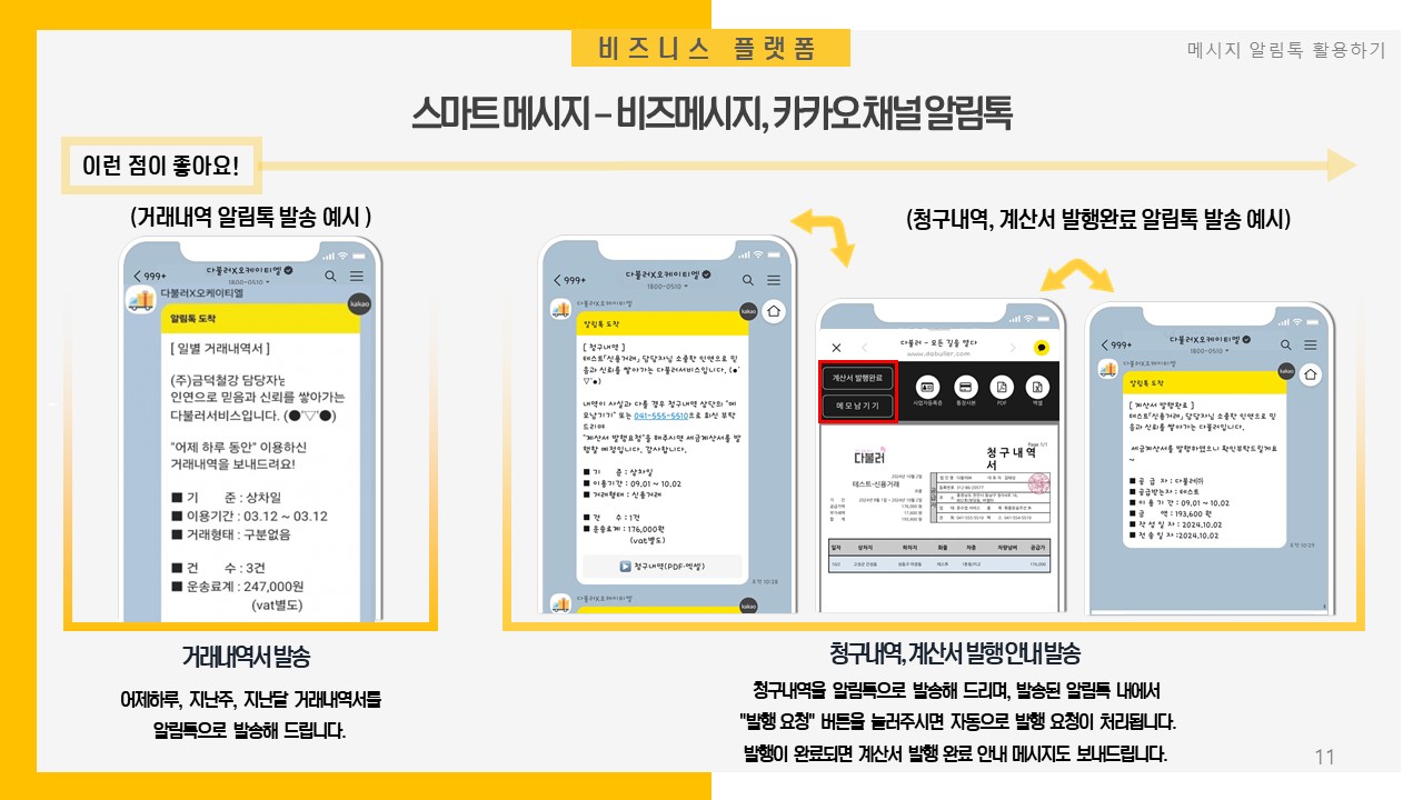 다불러