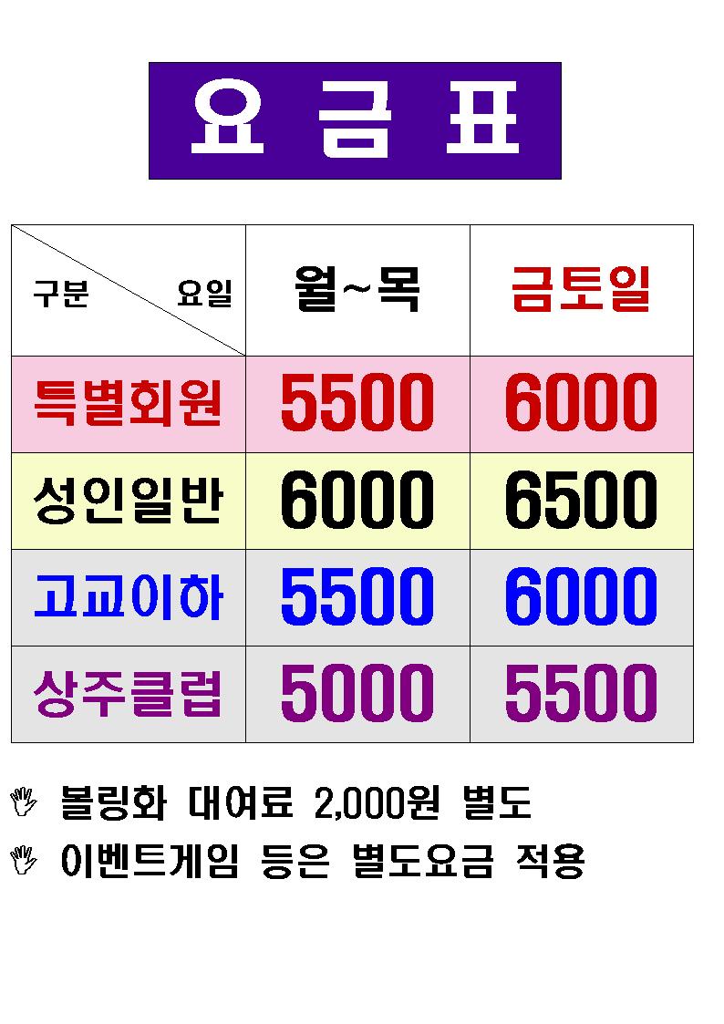 보라매볼링장