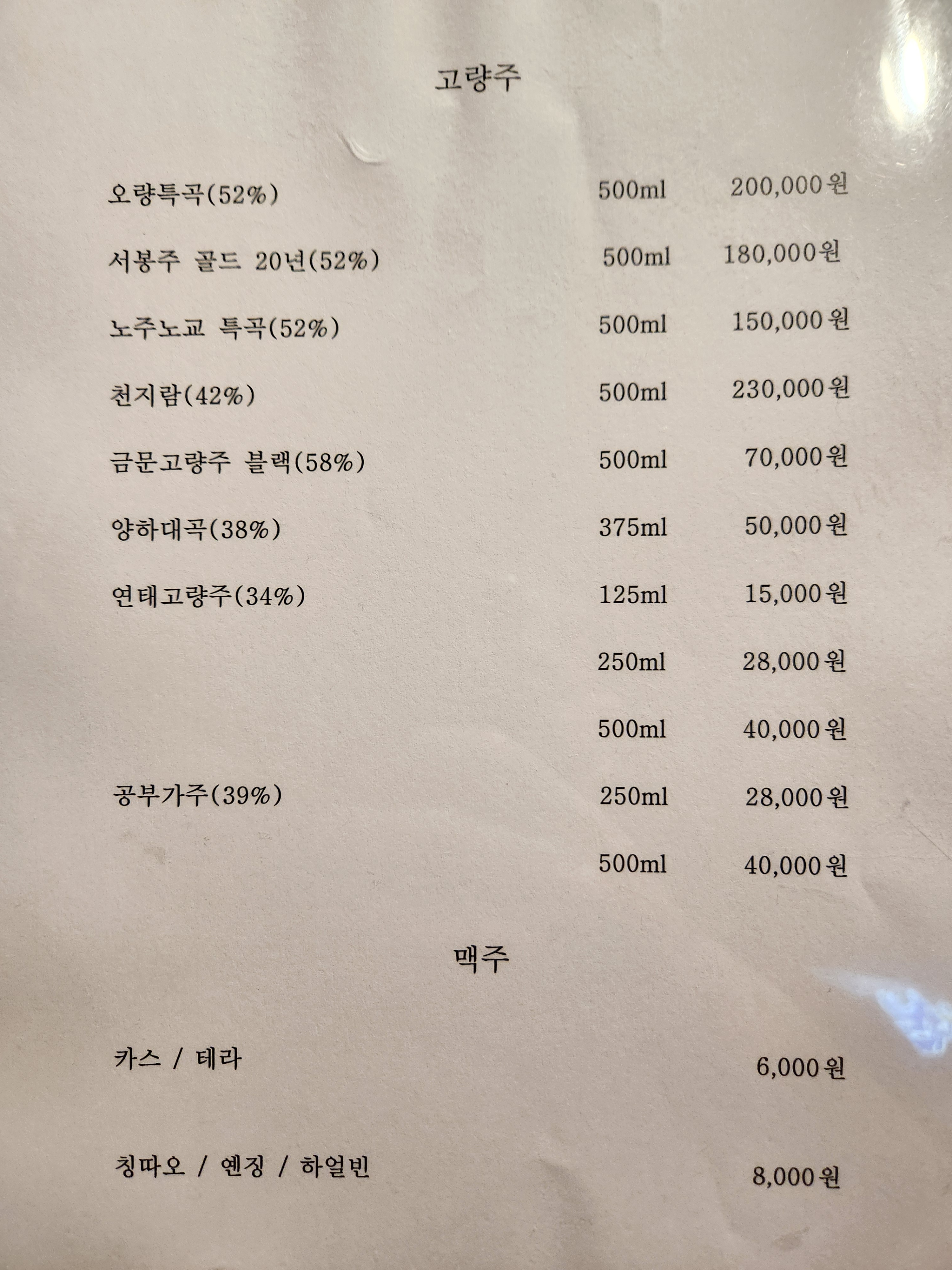 초지화과왕