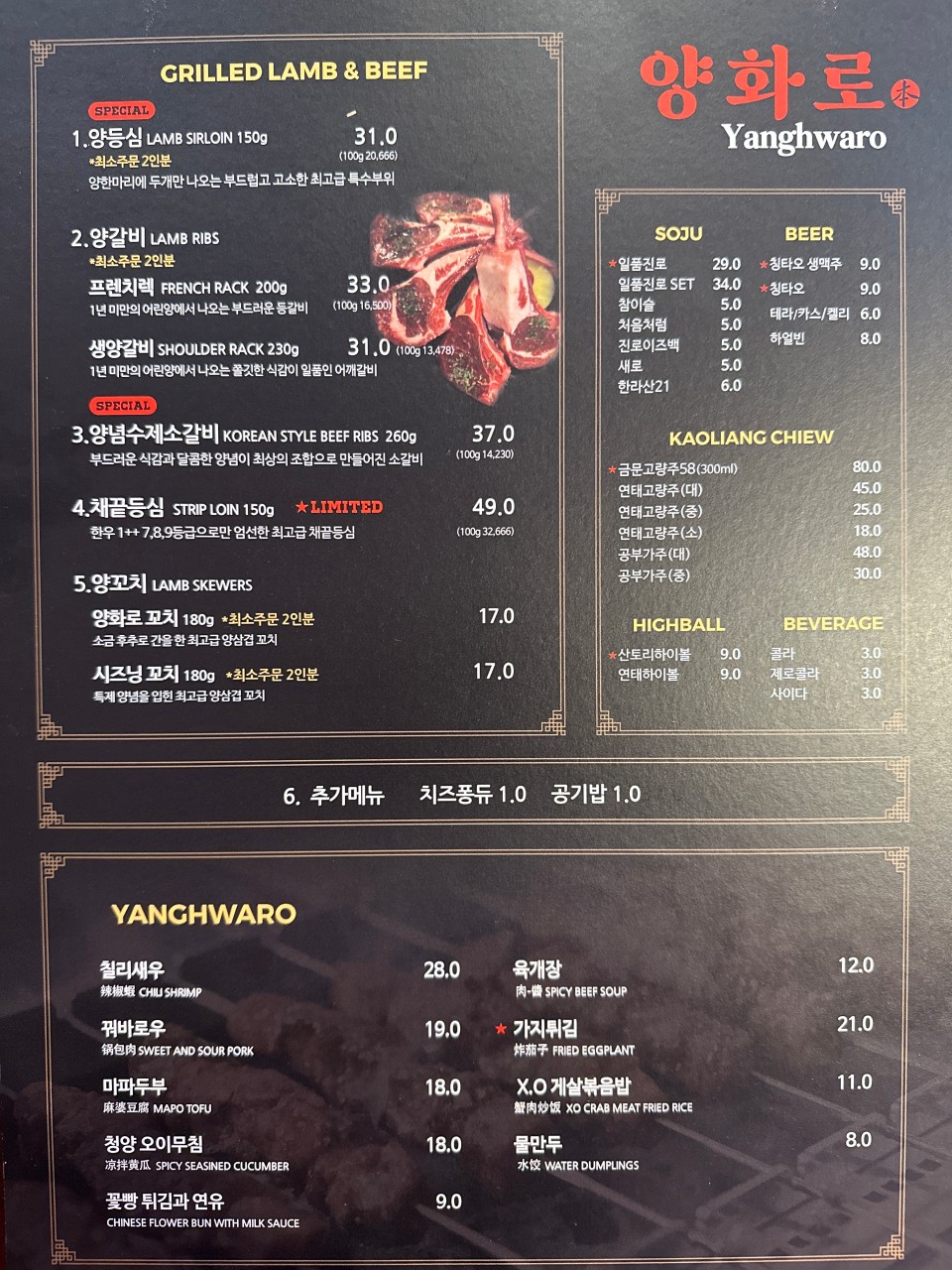 양화로 시청점