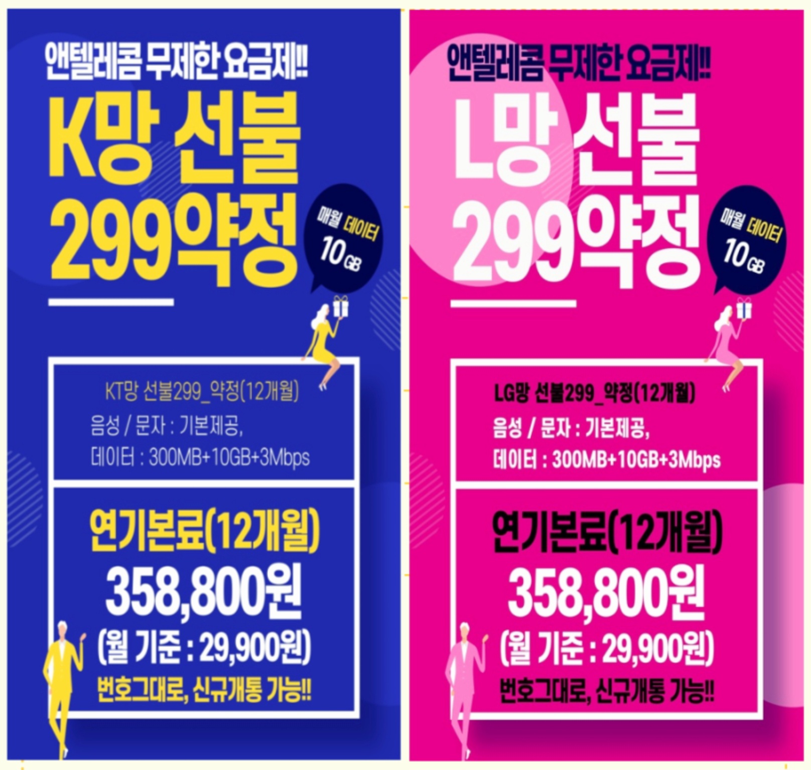 앤텔레콤 선불폰 선불유심 플러스통신