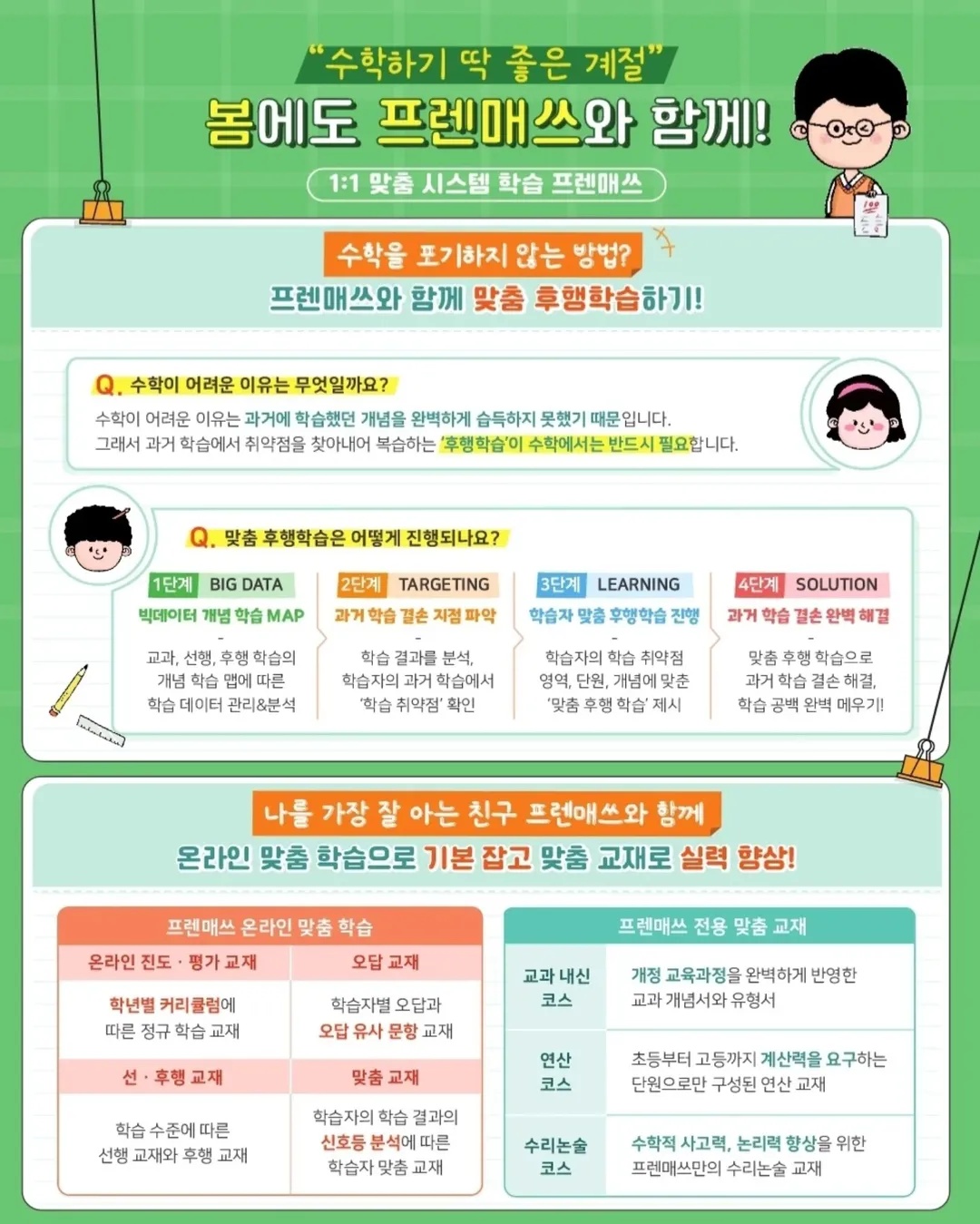 미래프렌잉글리시&매쓰학원