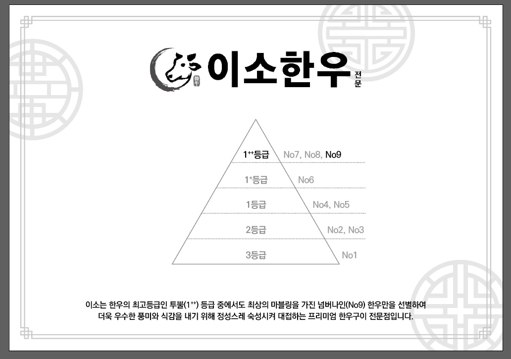 이소한우전문 방이본점