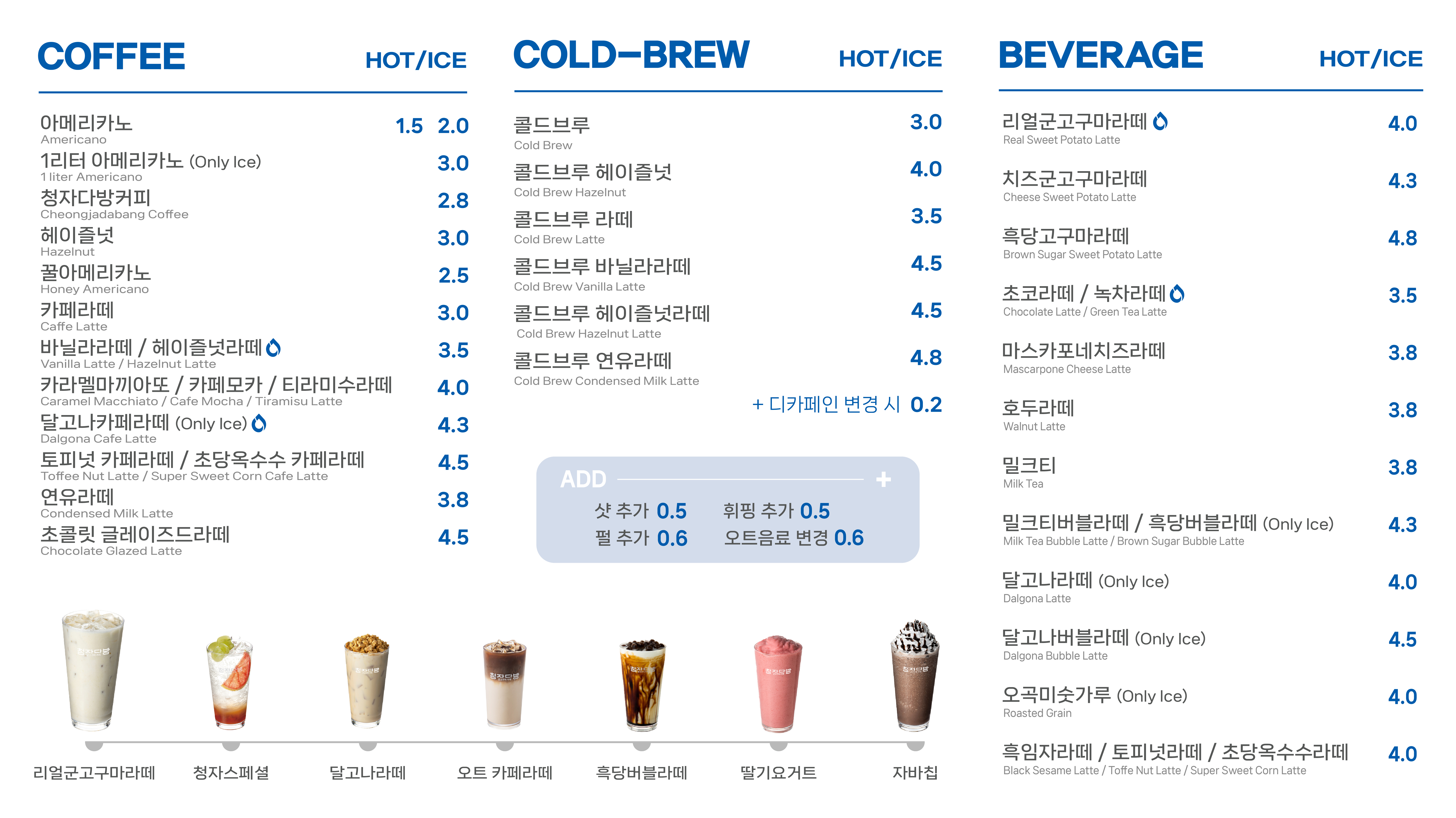 청자다방 용두점