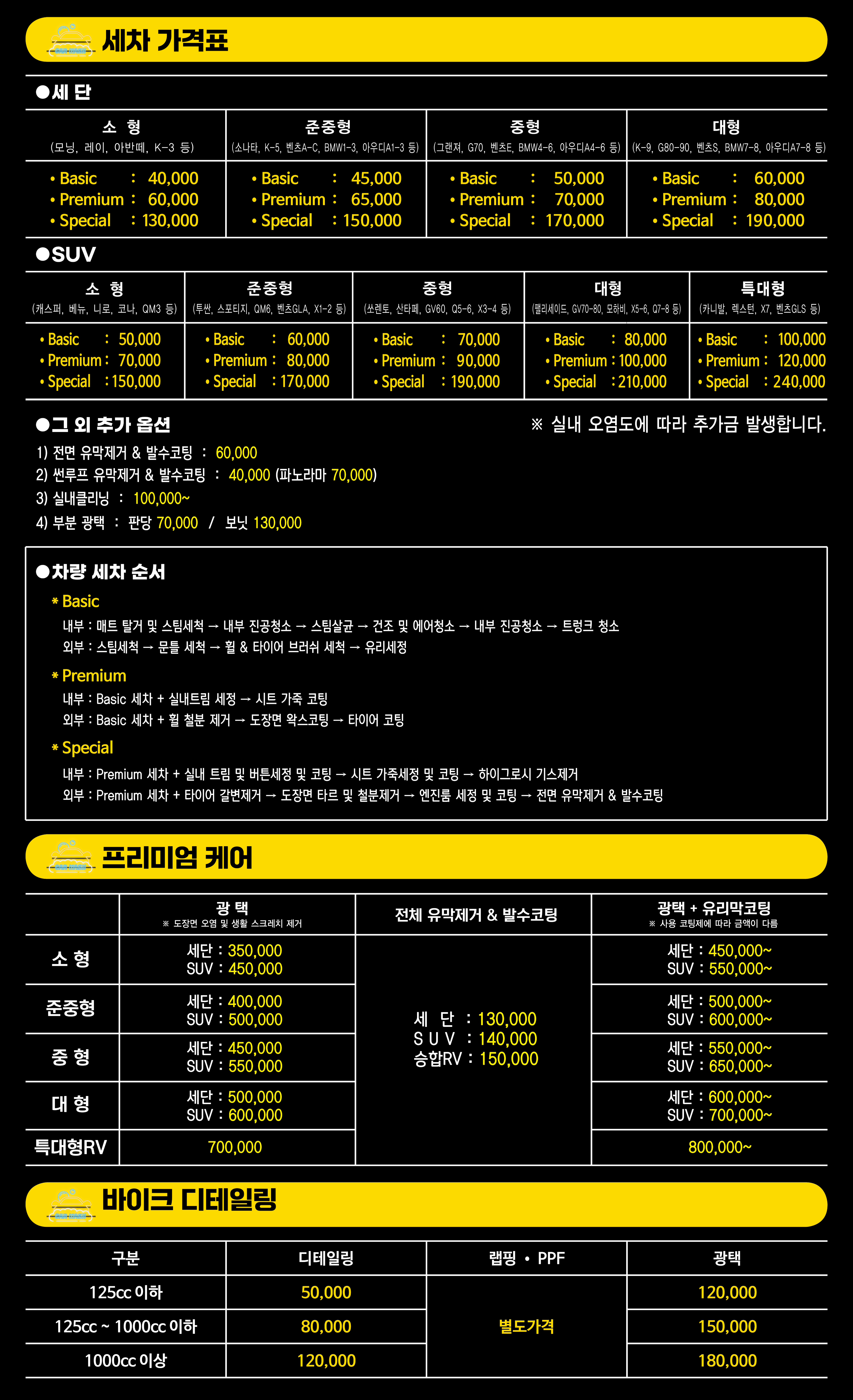 ABCD스팀세차