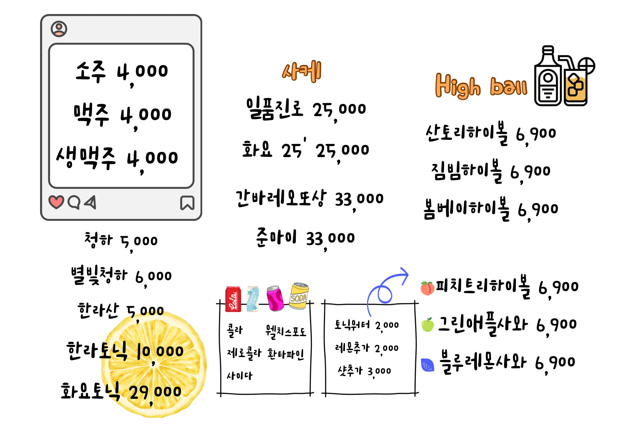요약 정보 이미지