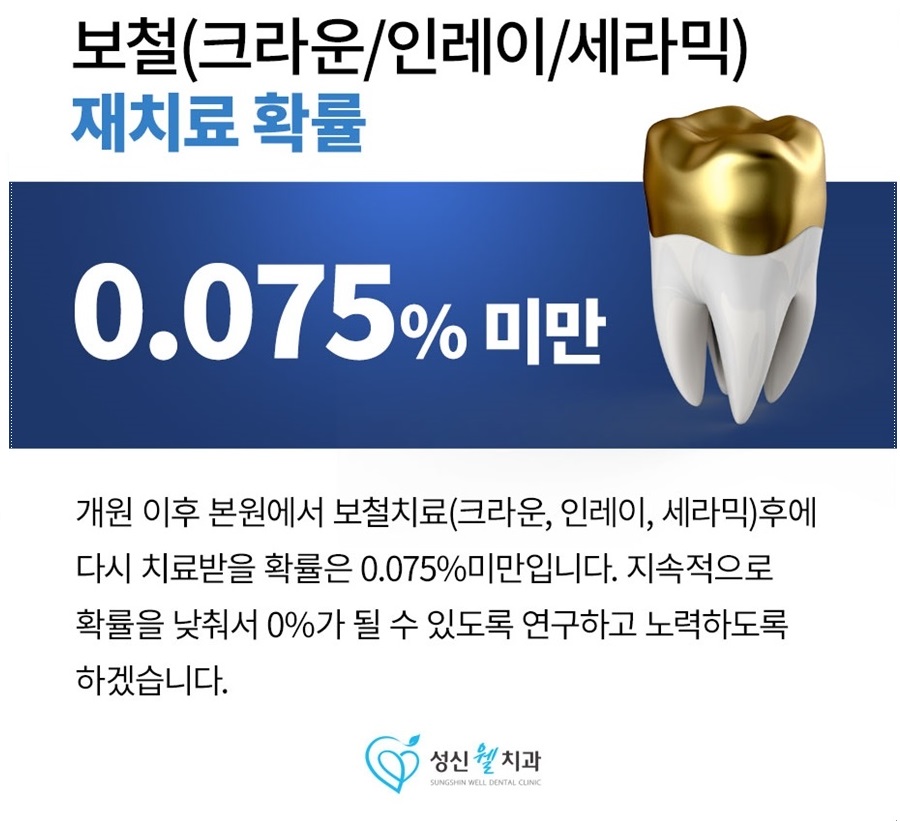 성신웰치과의원 대표 이미지