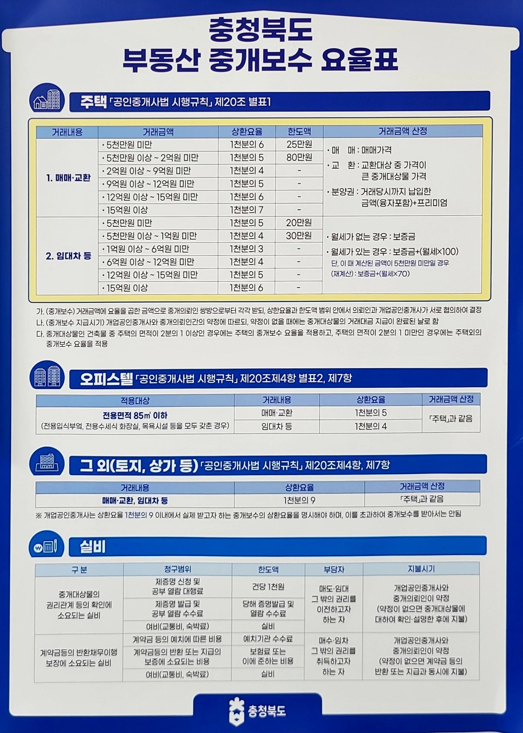 이미지 2