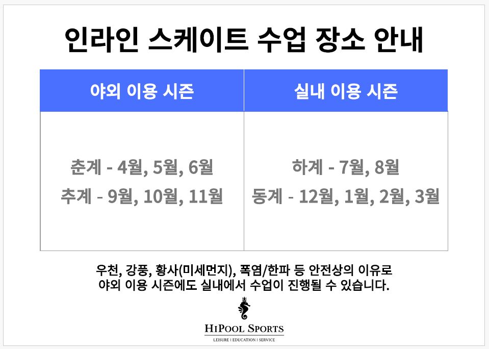 하이풀스포츠 x 온마인드 심리상담센터 롯데몰 은평점