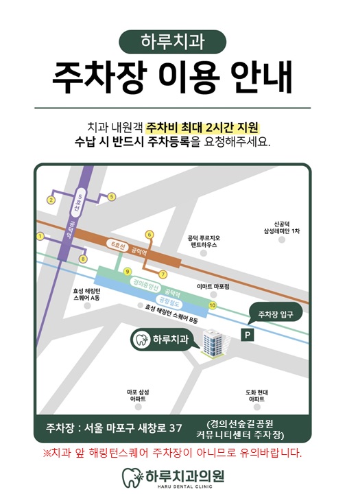 하루치과의원 대표 이미지