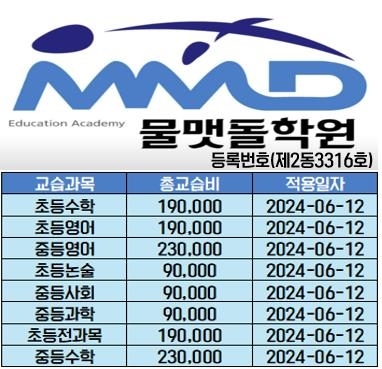 물맷돌학원