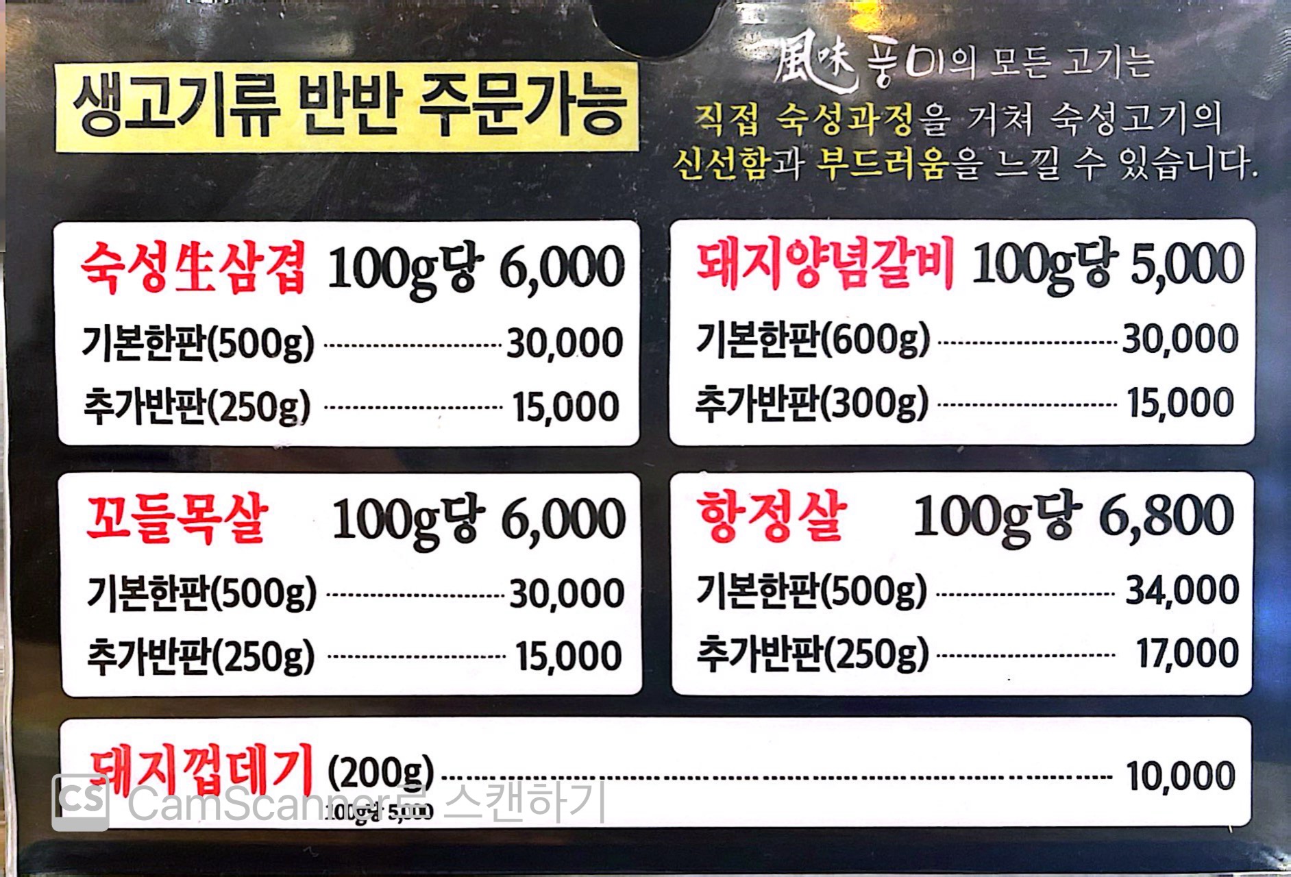 요약 정보 이미지