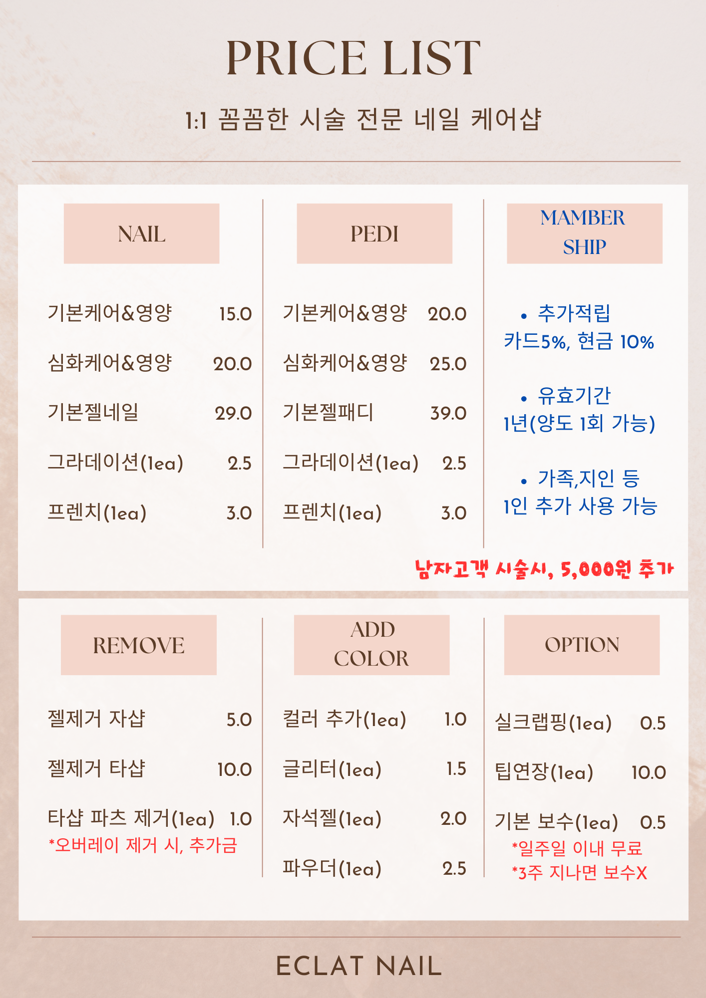 에끌라네일
