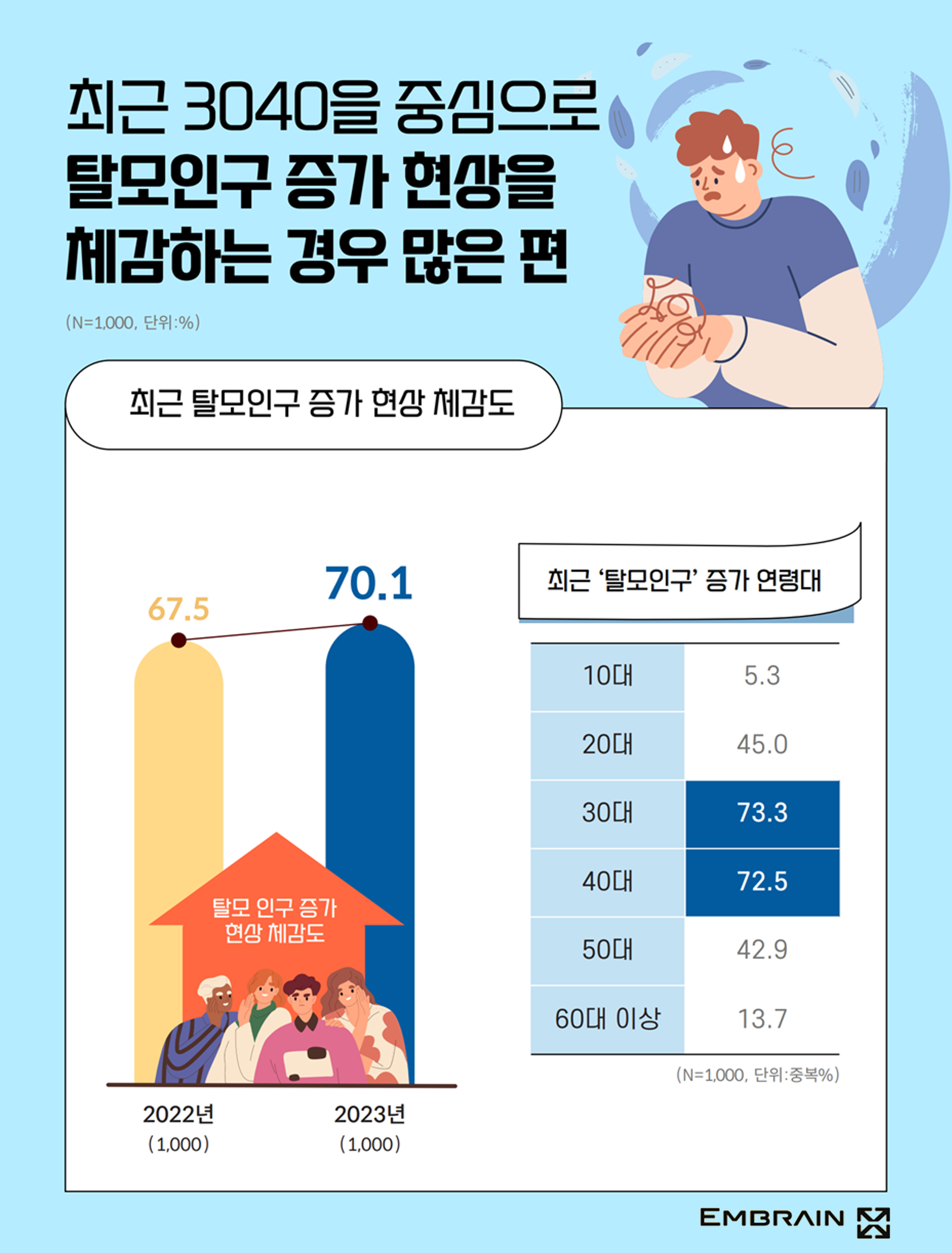 루비셀뷰티랩지산점