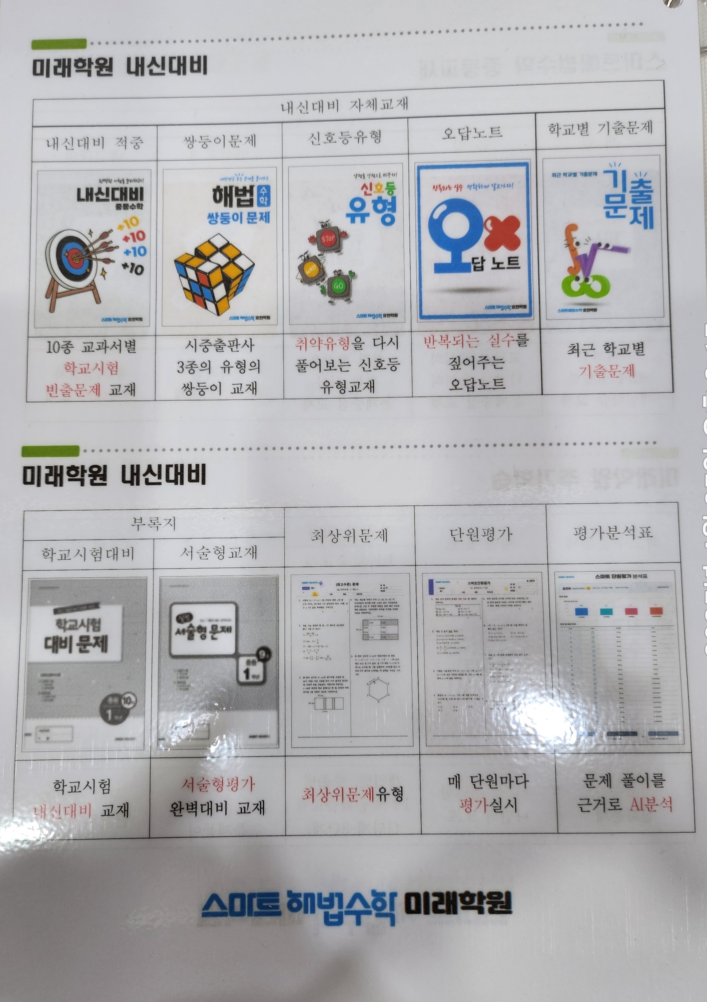 스마트해법영어 스마트해법수학 평화미래학원점