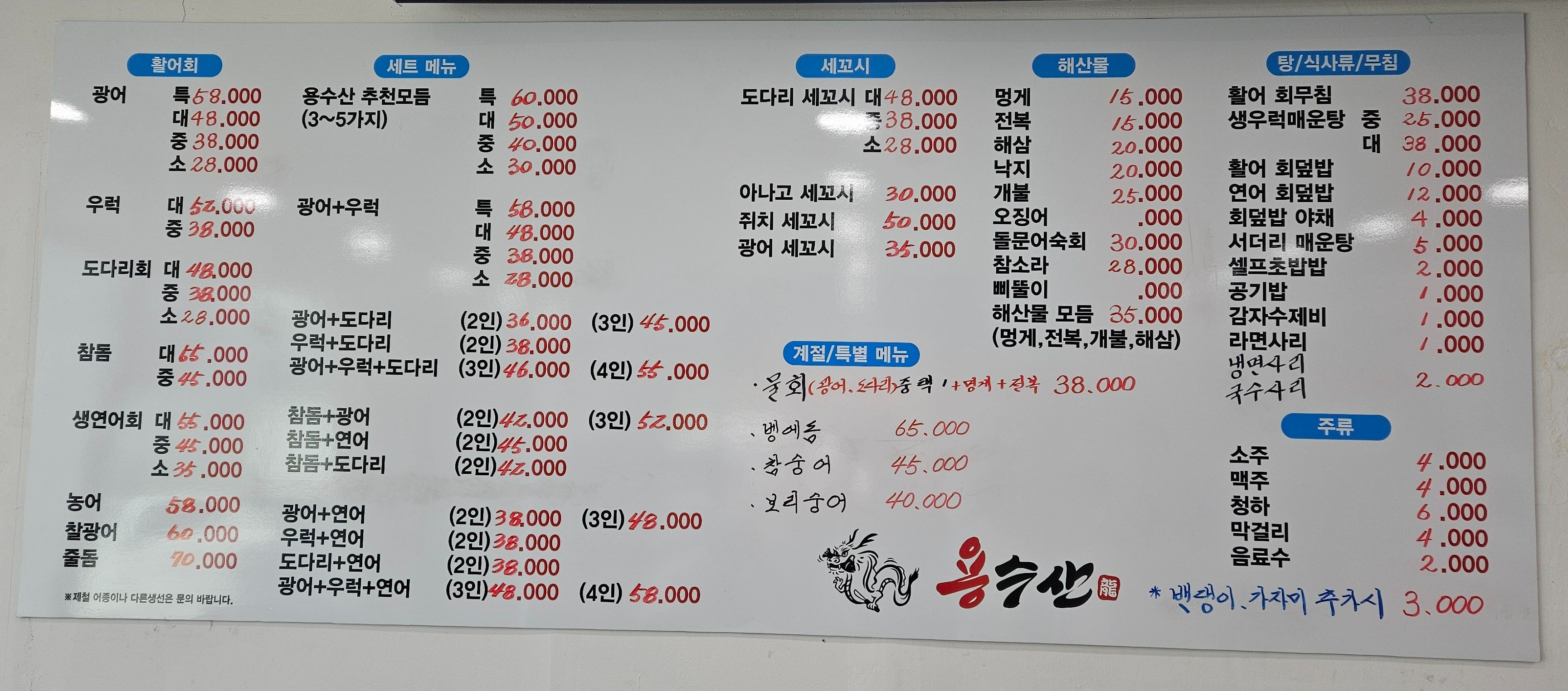 용수산