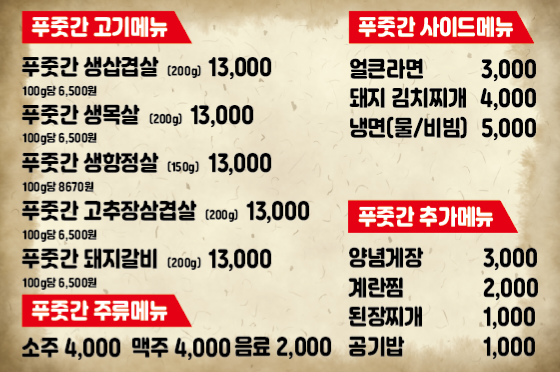 푸줏간사람들