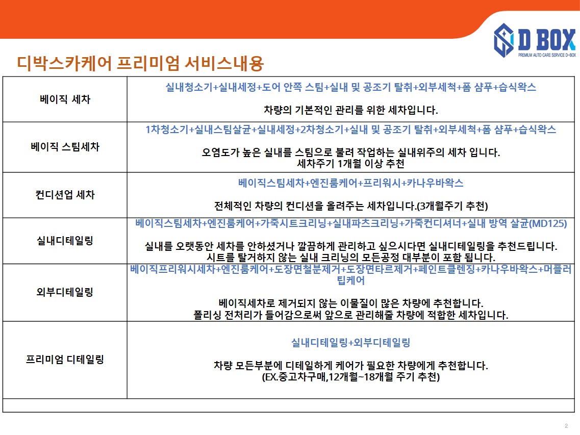 디박스카케어 대표이미지