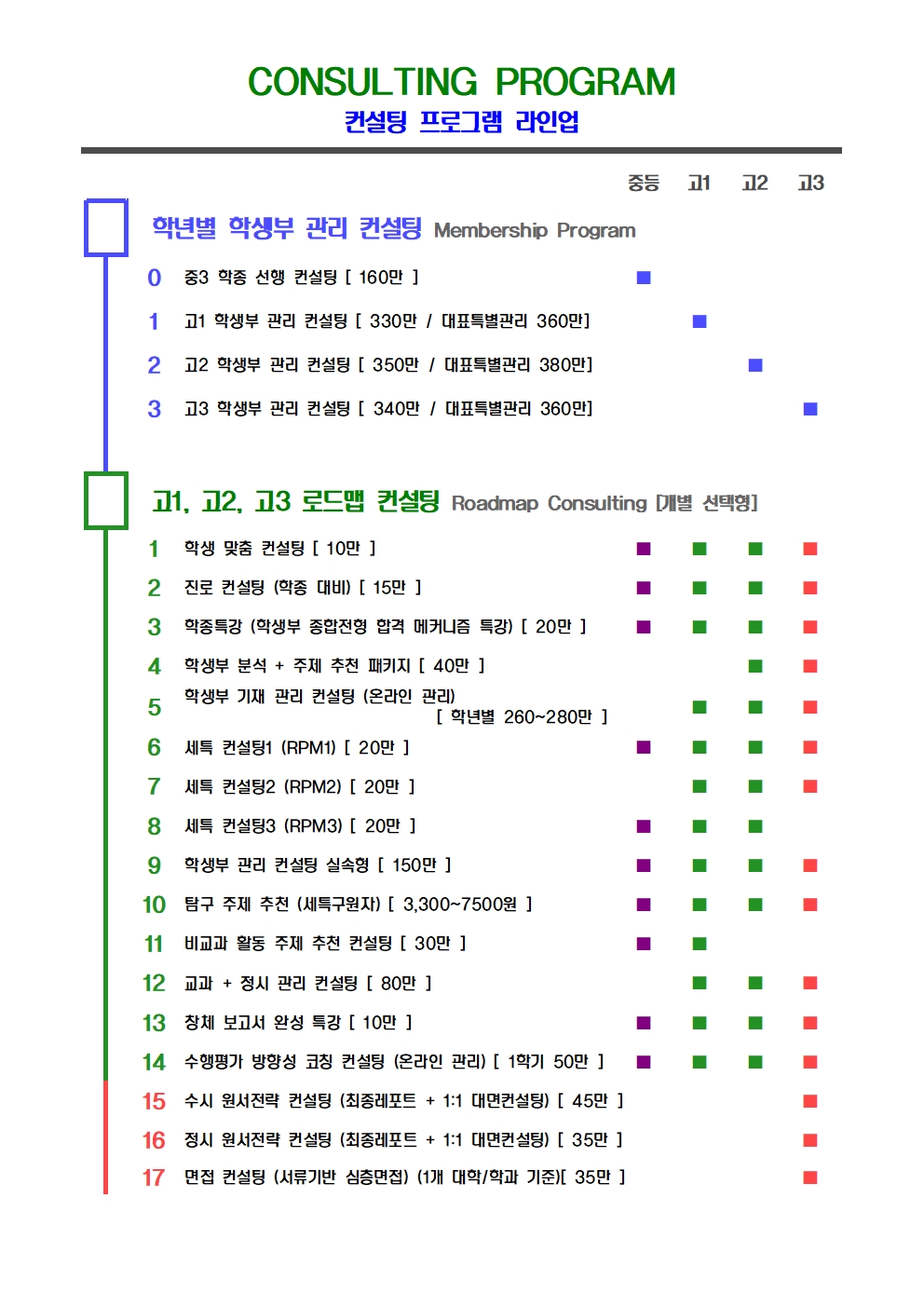 마이더스K교육컨설팅