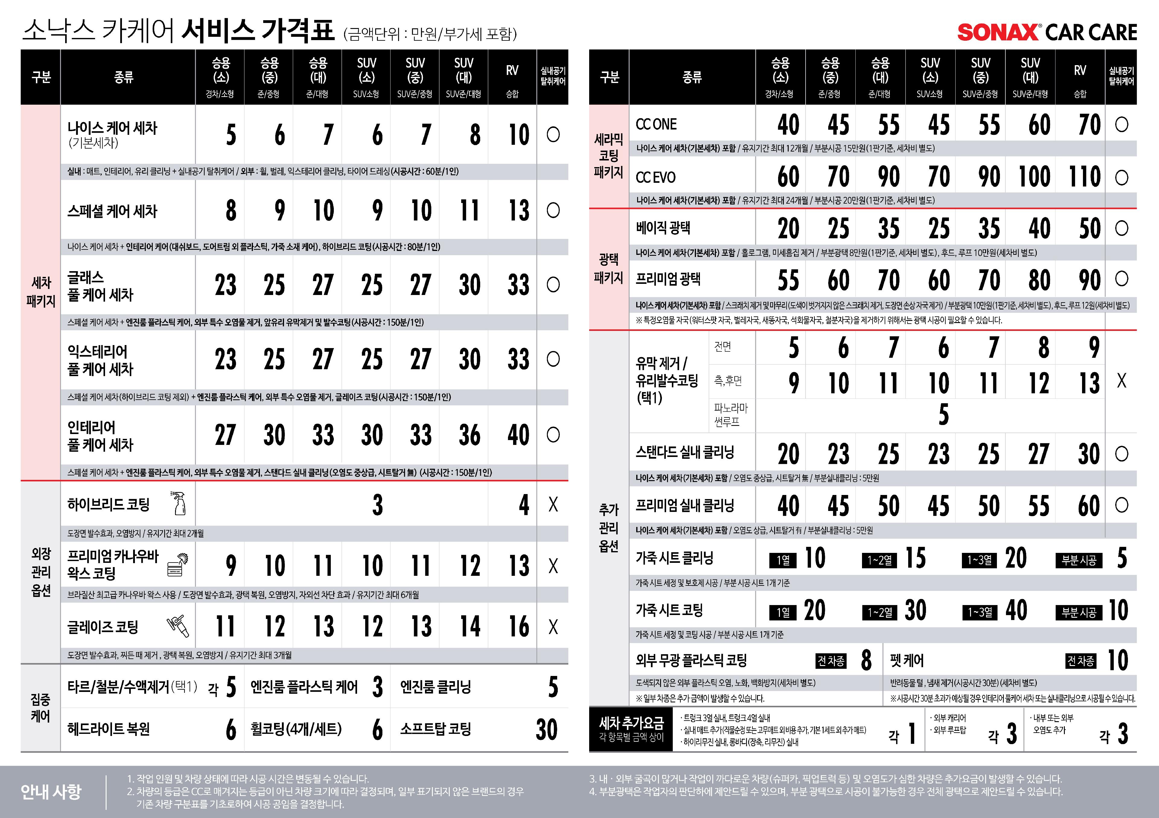 소낙스 카케어 대구 중동점