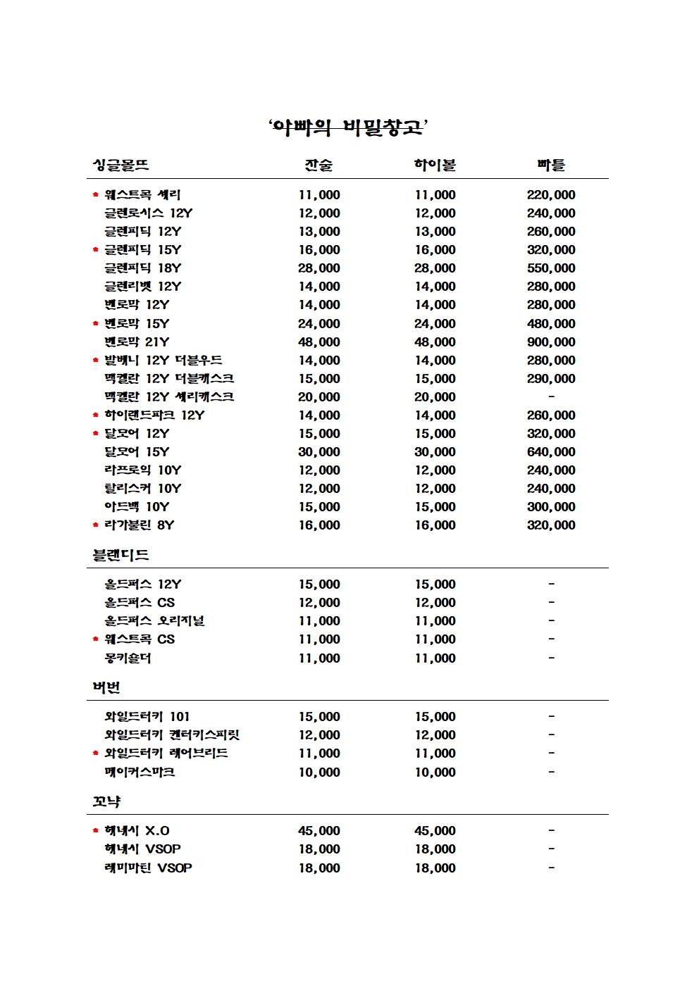 한식덕이 첨단시리단길점