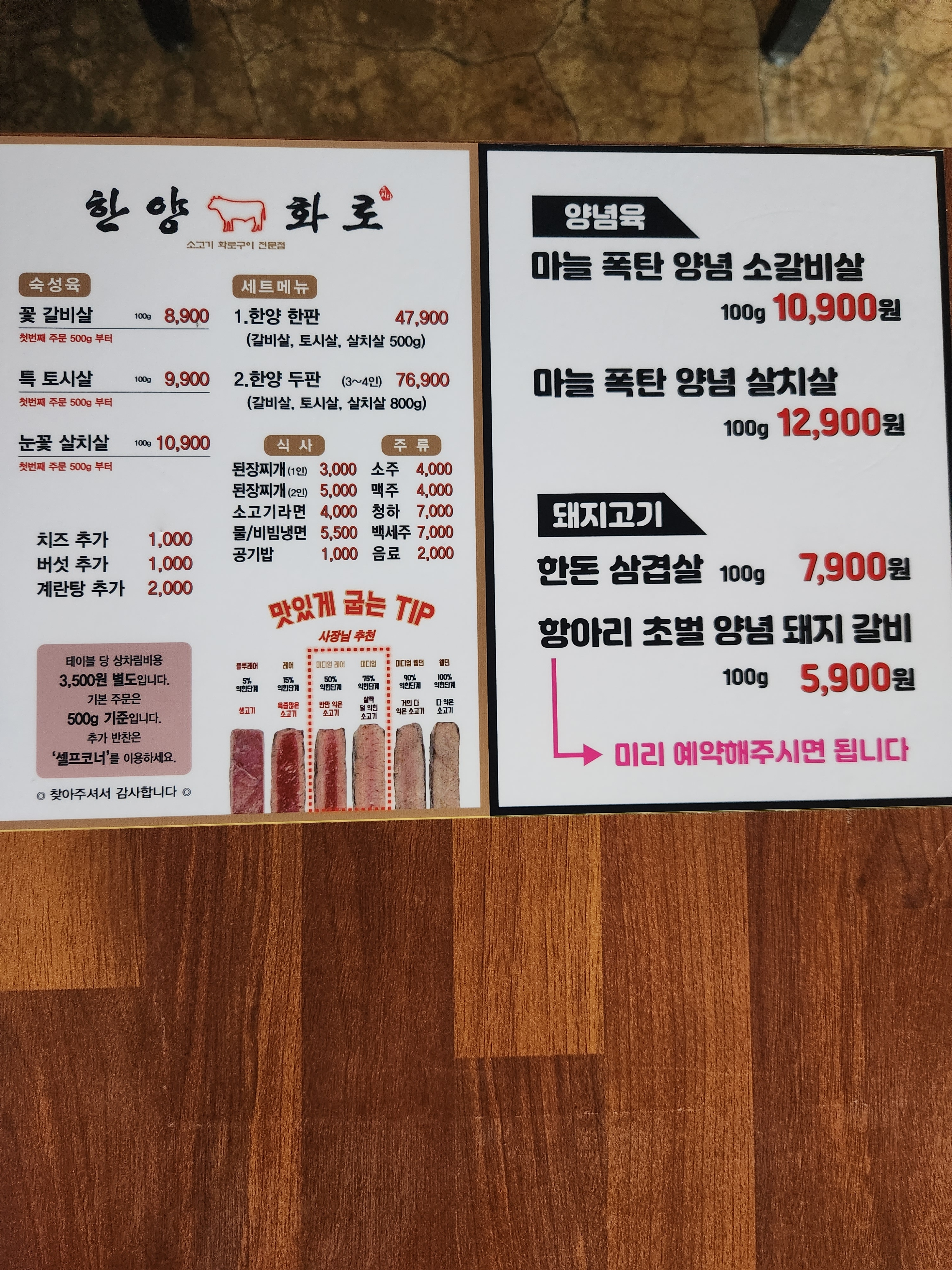 한양화로 남지점