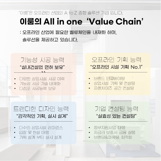 이룸