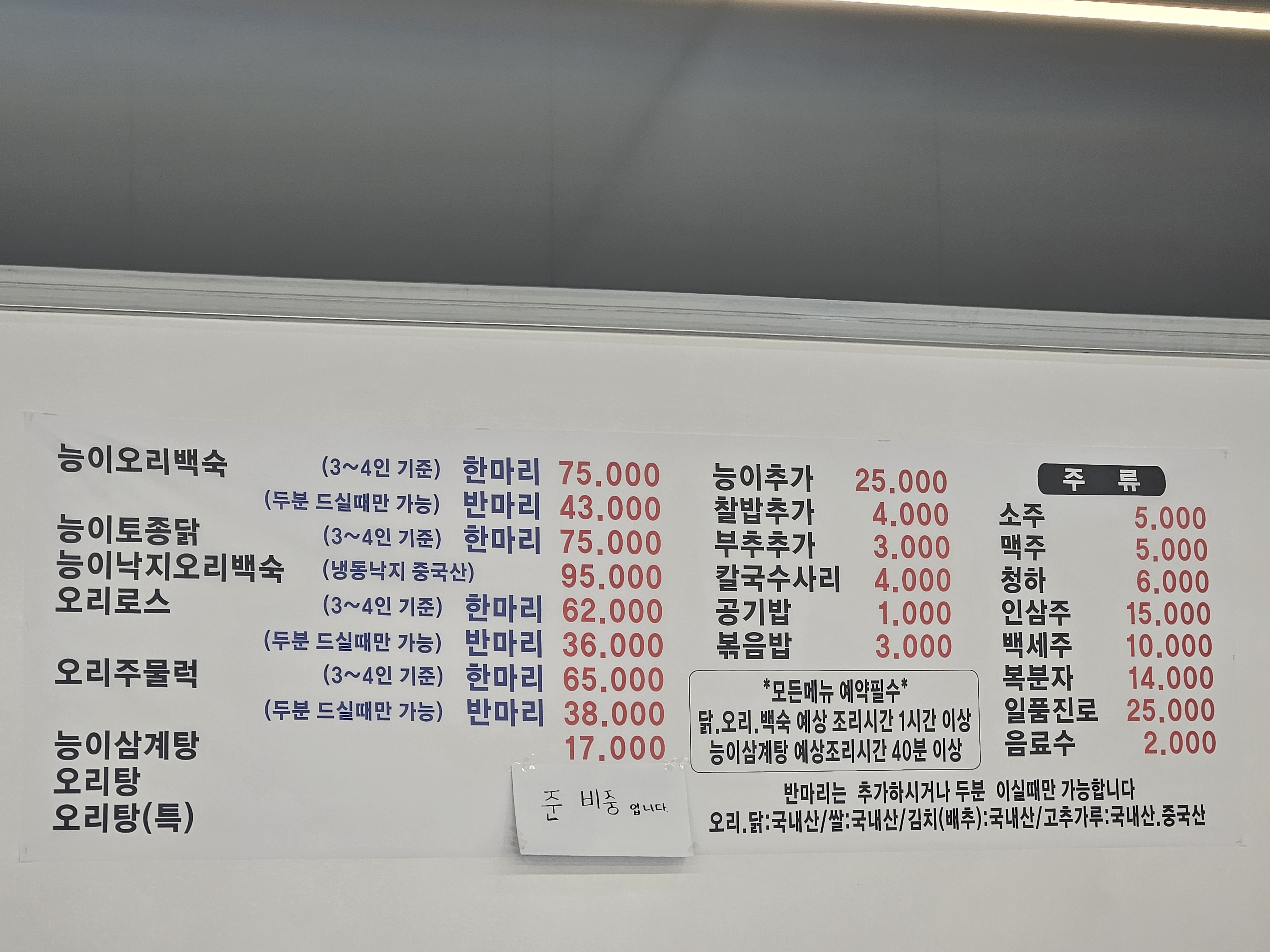 요약 정보 이미지