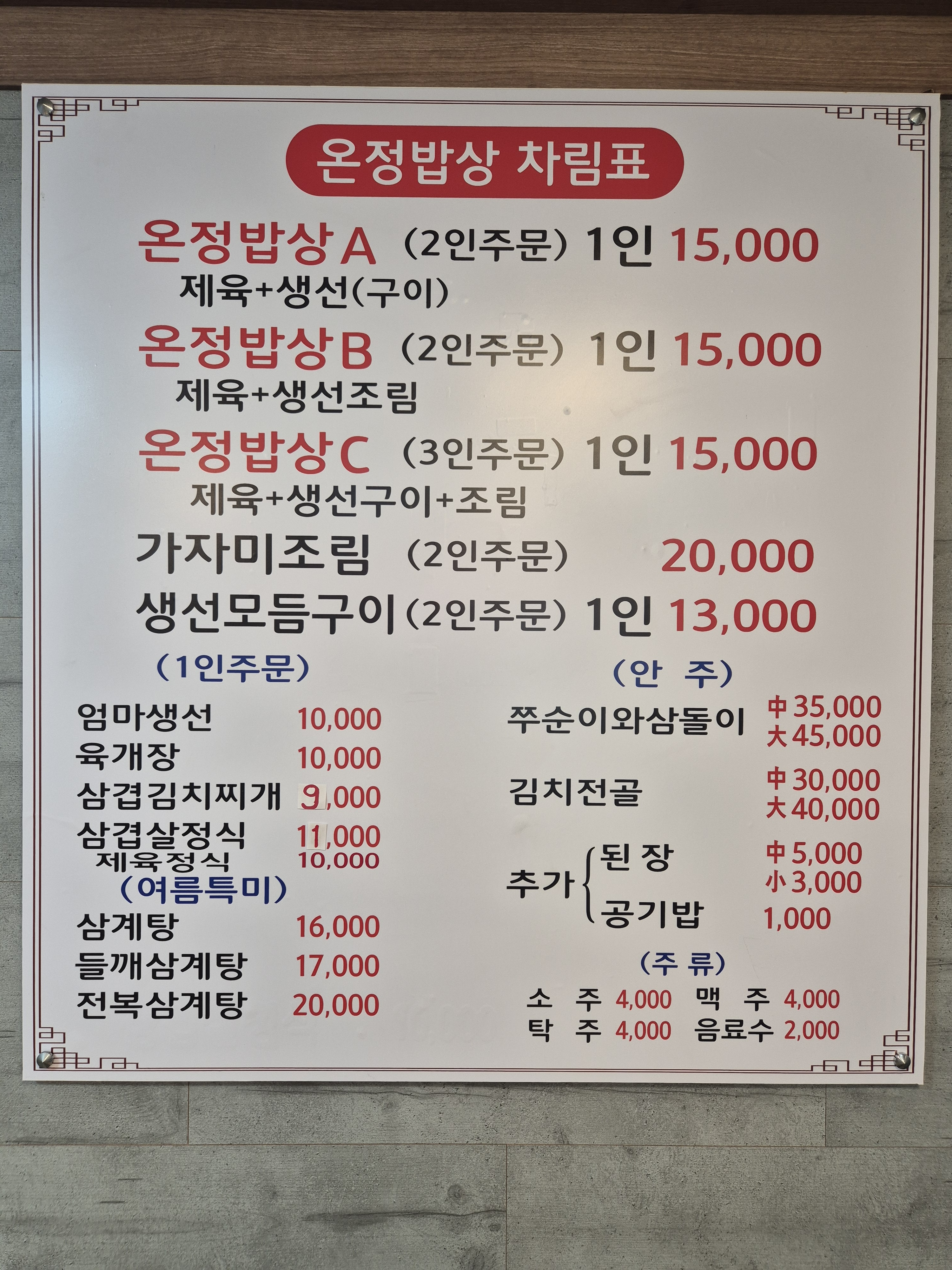 요약 정보 이미지